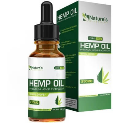 250mg 15ml Pure CBD Oil (THC Free) Tincture